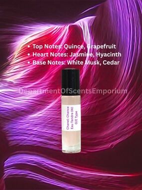 Chance Woman’s 1/3 Oz roll on Fragrance Body Oil